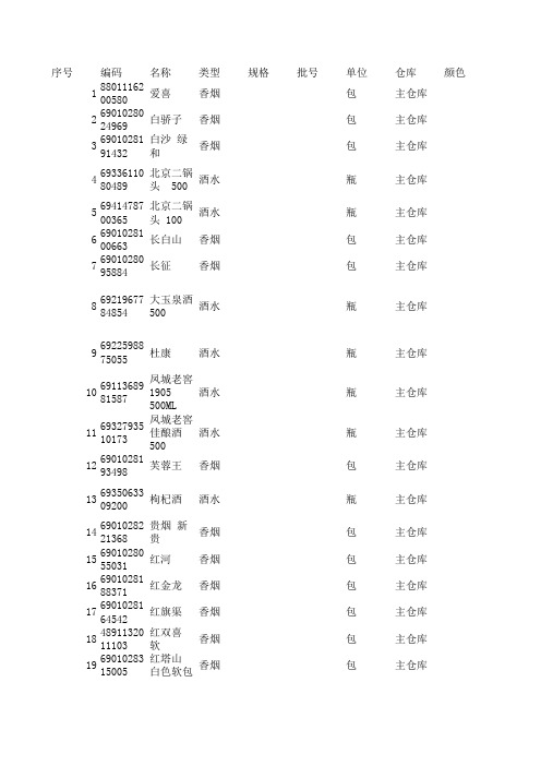 辽阳烟草数据库