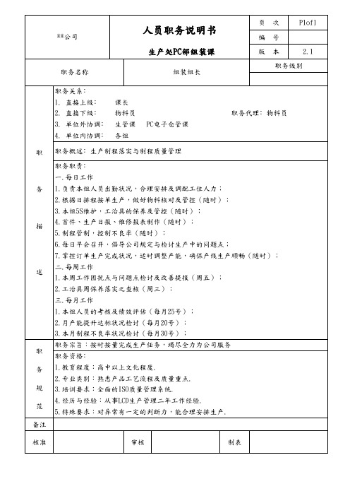 PC部组装课组装组长职务说明书