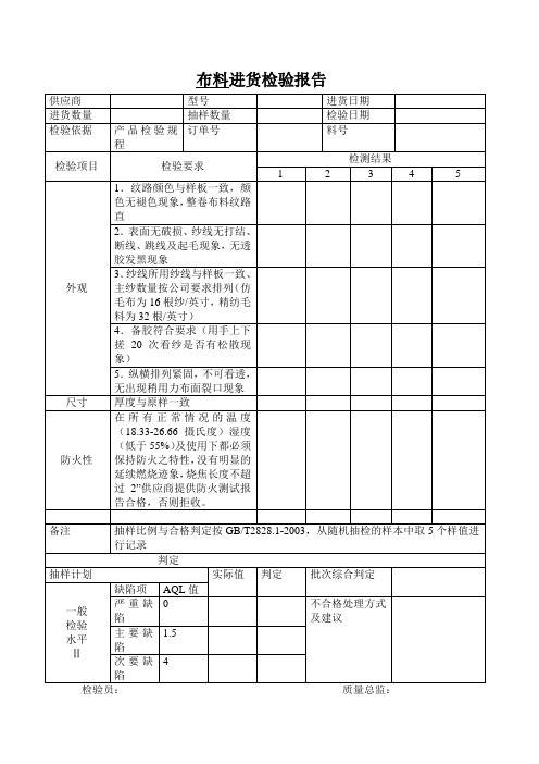 布料检验报告