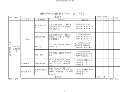 电梯安装维修实操考核方案表