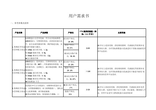 用户需求书参考参数及清单