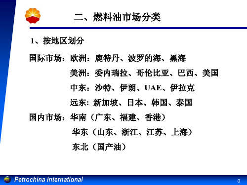 3.燃料油纸货介绍