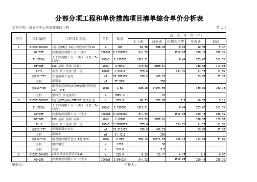 分部分项工程和单价措施项目清单综合单价分析表