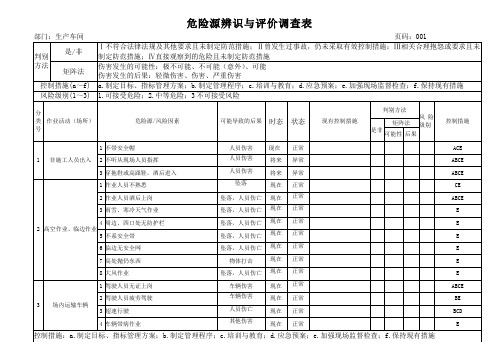 危险源辨识与评价调查表(项目部)