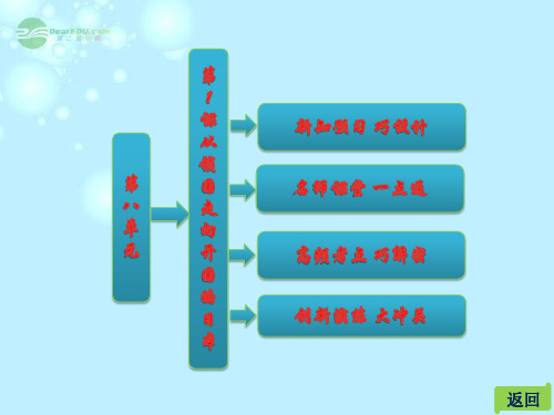 高中历史 第八单元 第1课 从锁国走向开国的日本课件 新人教版选修1