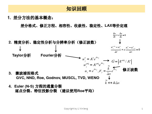 有限体积法