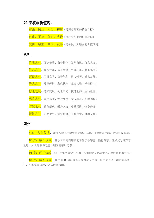 24字核心价值观和八礼四仪