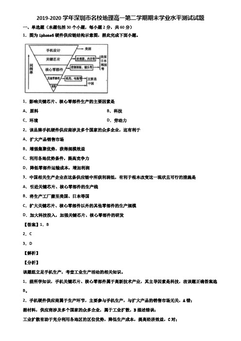 2019-2020学年深圳市名校地理高一第二学期期末学业水平测试试题含解析