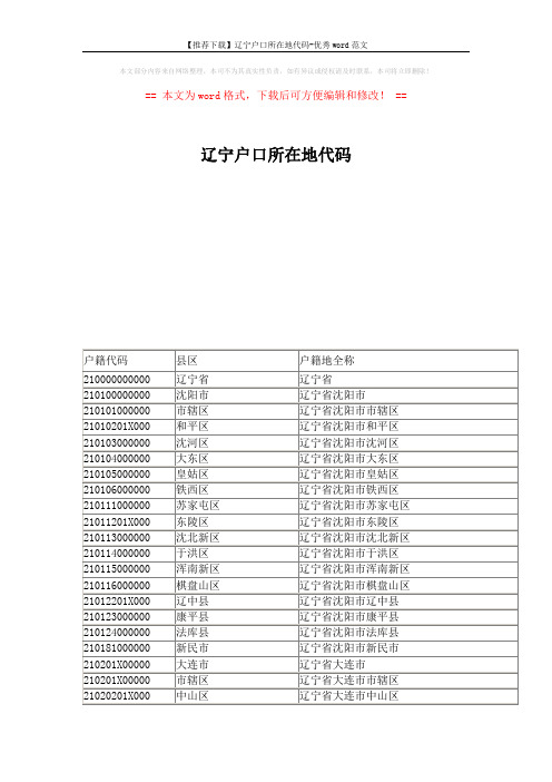 【推荐下载】辽宁户口所在地代码-优秀word范文 (5页)