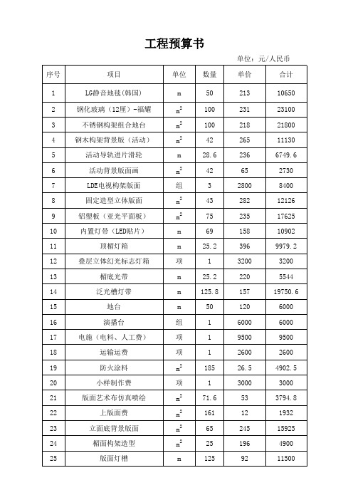 演播厅工程预算书