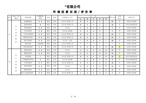 环境因素汇总评价表