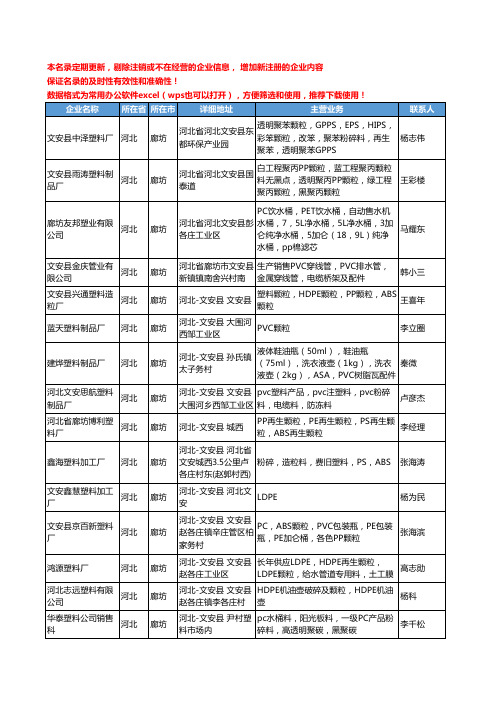 2020新版河北省廊坊通用塑料工商企业公司名录名单黄页联系方式大全456家