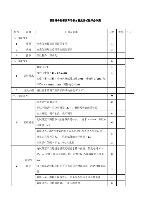 沥青混合料密度和马歇尔稳定度试验评分细则