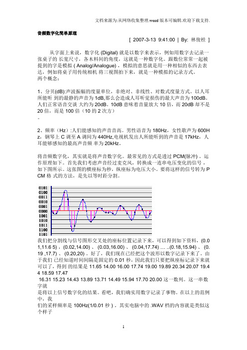 音频数字化简单原理