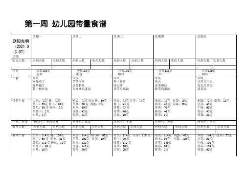 幼儿园带量食谱之欧阳光明创编