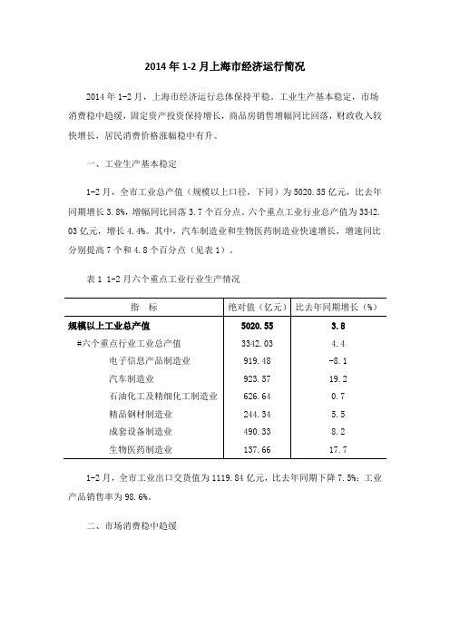 2014年1-2月上海市经济运行简况