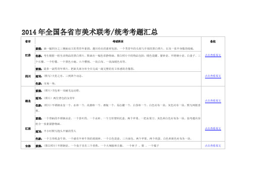 2014年各省美术联考内容