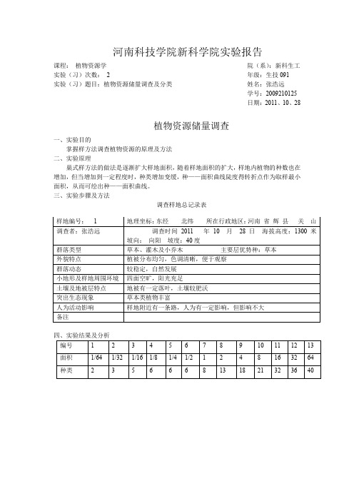 植物资源样方调查