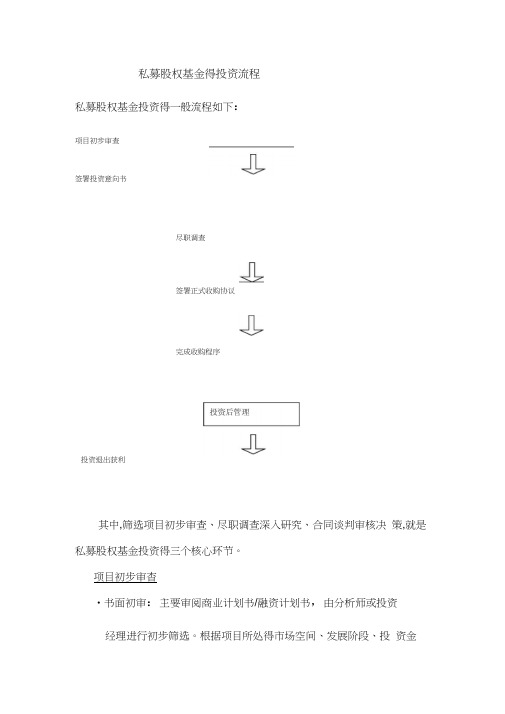 私募股权基金的投资流程