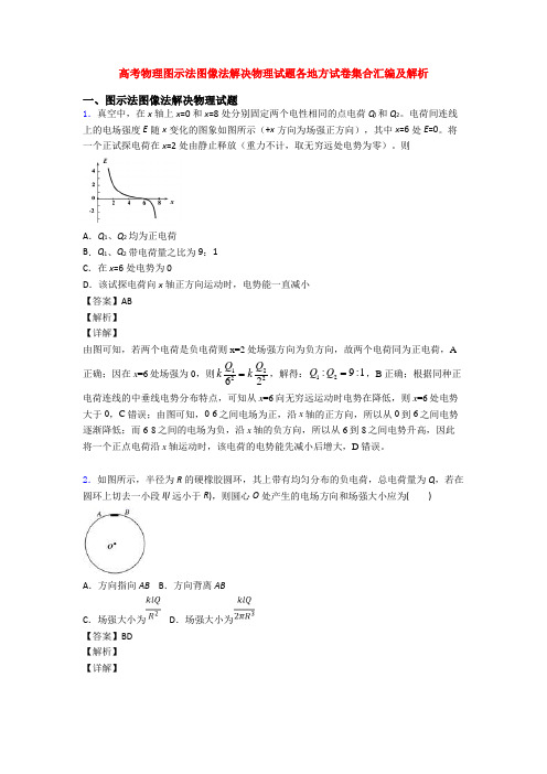 高考物理图示法图像法解决物理试题各地方试卷集合汇编及解析