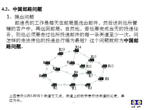 中国邮路问题ppt