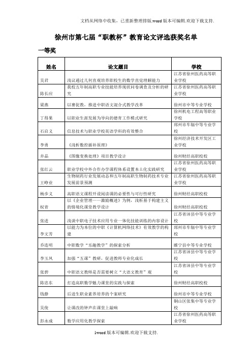 徐州市第七届“职教杯”教育论文评选获奖名单