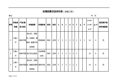 (房建工程)环境因素识别评价表