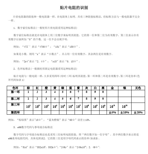 贴片电阻代码表