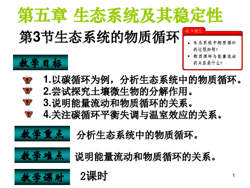 必修3 稳态与环境5.3生态系统的物质循环(30张)