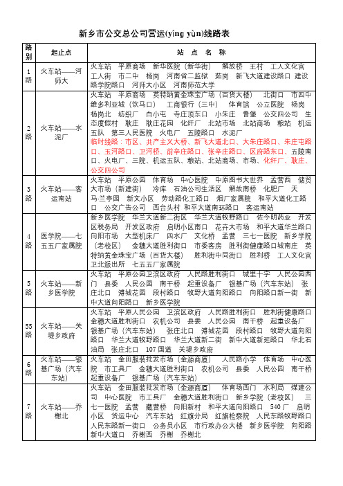 新乡市公交总公司营运线路表