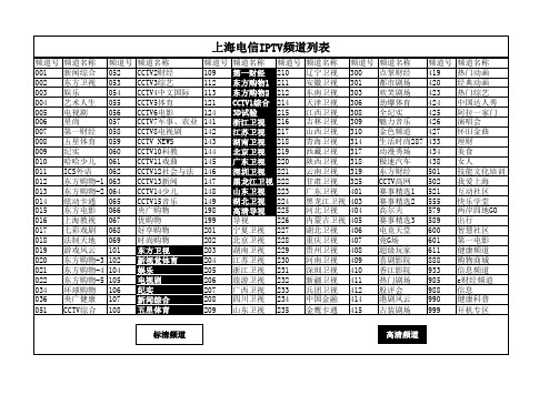 节目单