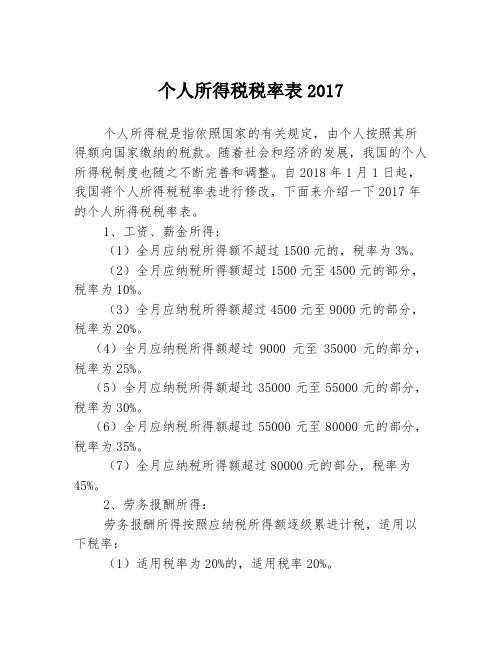 个人所得税税率表2017