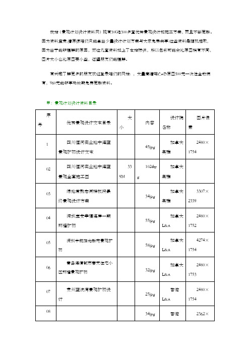 景观资料目录