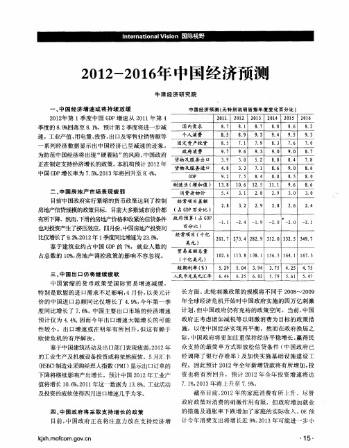 2012-2016年中国经济预测