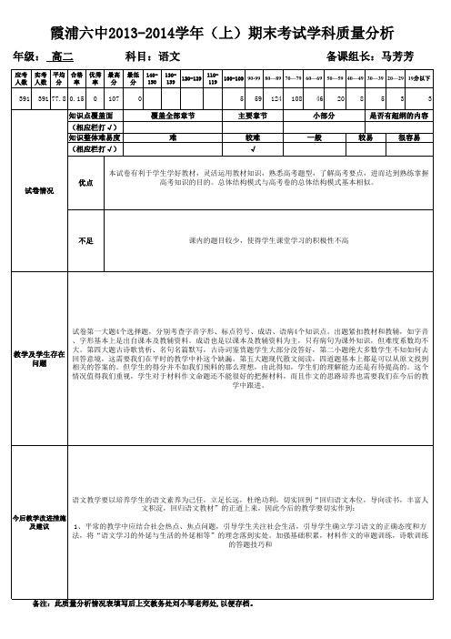 期末考试试卷质量分析