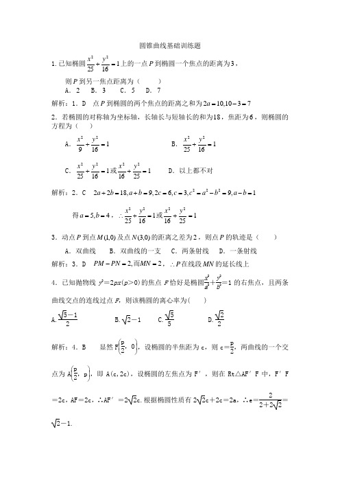 圆锥曲线基础训练题