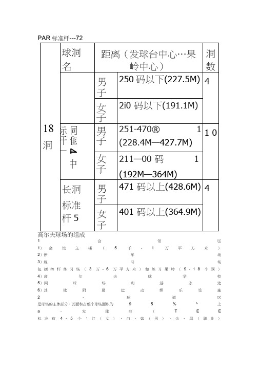 高尔夫产业管理概论