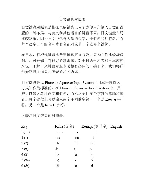 日文键盘对照表