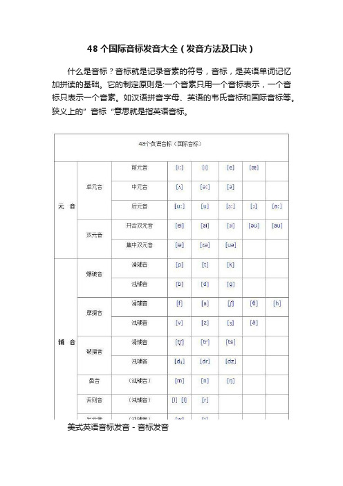 48个国际音标发音大全（发音方法及口诀）