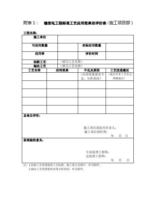 输变电工程标准工艺应用效果自评价表