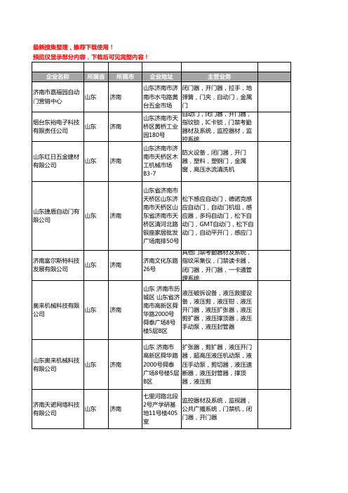 新版山东省济南开门器工商企业公司商家名录名单联系方式大全12家