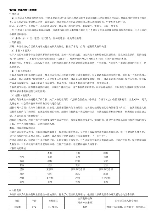 人格心理学期末考试复习大纲(DOC)