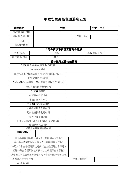 急诊多发伤绿色通道登记表