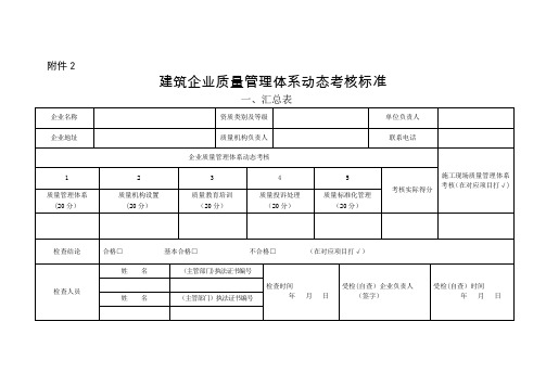 建筑企业质量管理体系动态考核标准