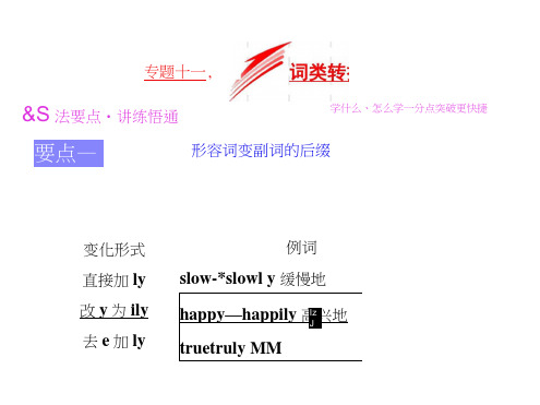 人教高三英语一轮语法复习：专题十一词类转换(共52张PPT)全国通用