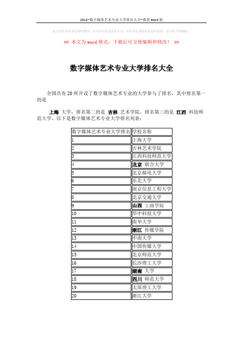 2018-数字媒体艺术专业大学排名大全-推荐word版 (1页)