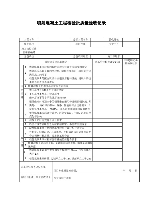 【工程文档】喷射混凝土工程检验批质量验收记录