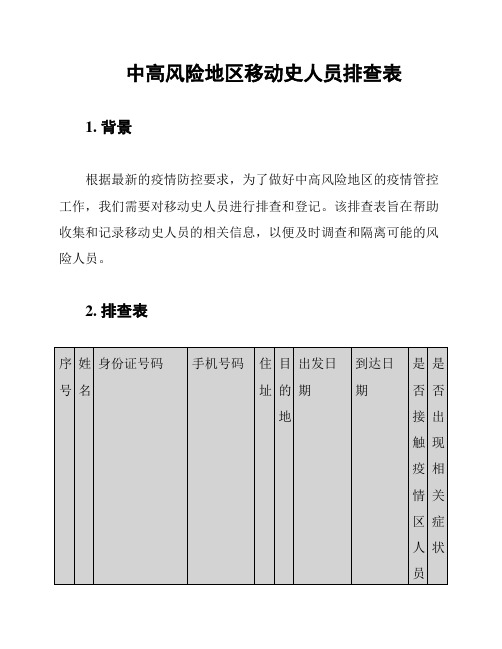 中高风险地区移动史人员排查表