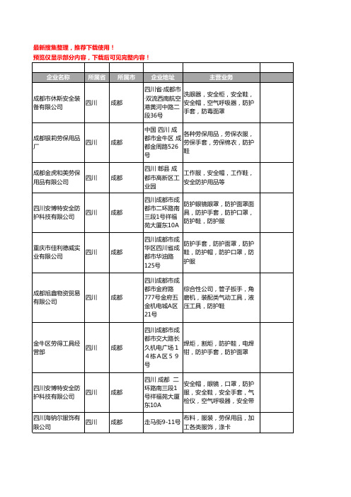 新版四川省成都防护鞋工商企业公司商家名录名单联系方式大全53家