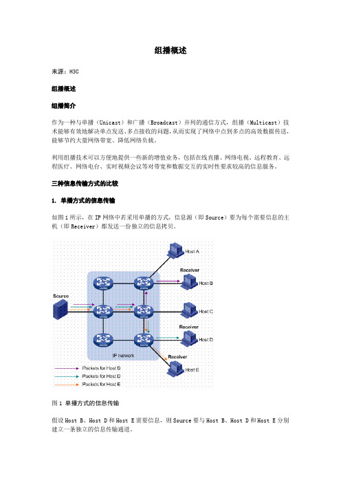 组播概述